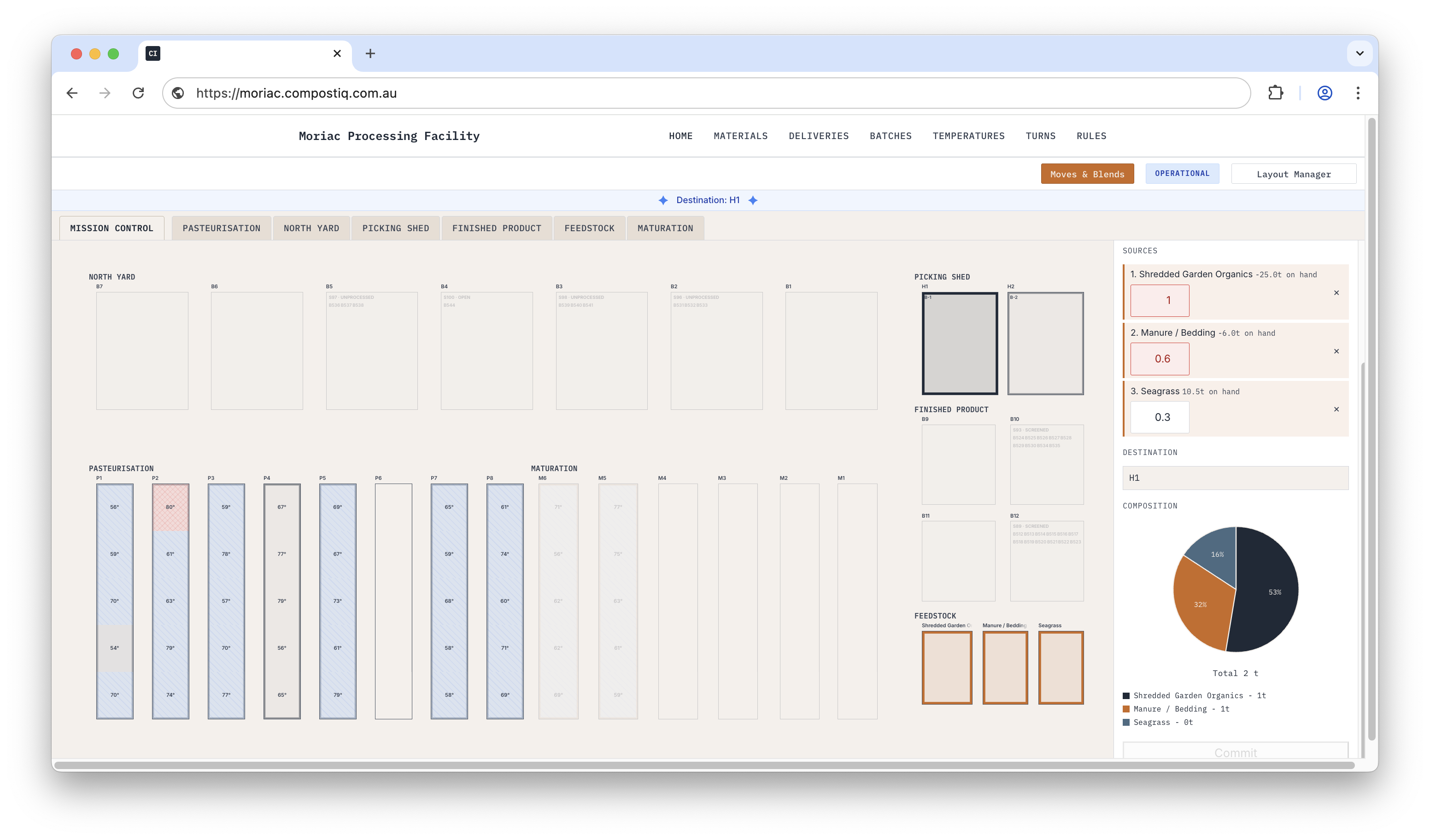 CompostIQ Mission Control - a composting facility's operations on one screen